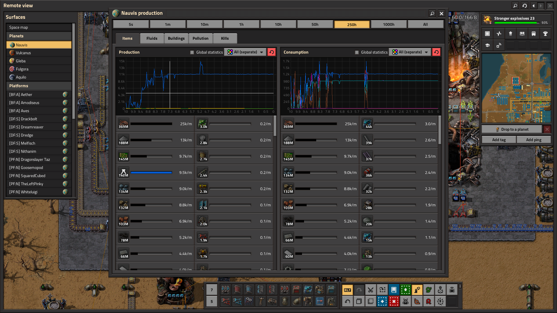 full_week_without_incident