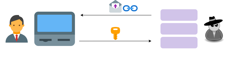 simple_phish